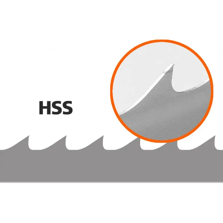 5 Lintsaelinti (Bahco Sandcut Bimetal HSS) saeraamile LM, 3660x41x1.3 mm